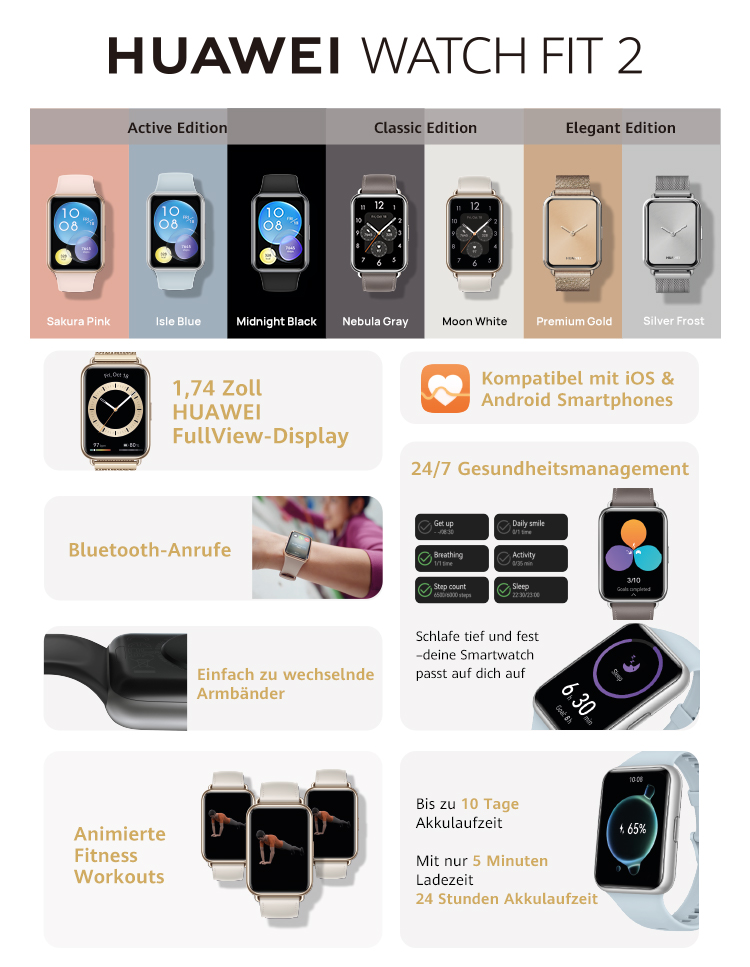 Huawei clearance active edition